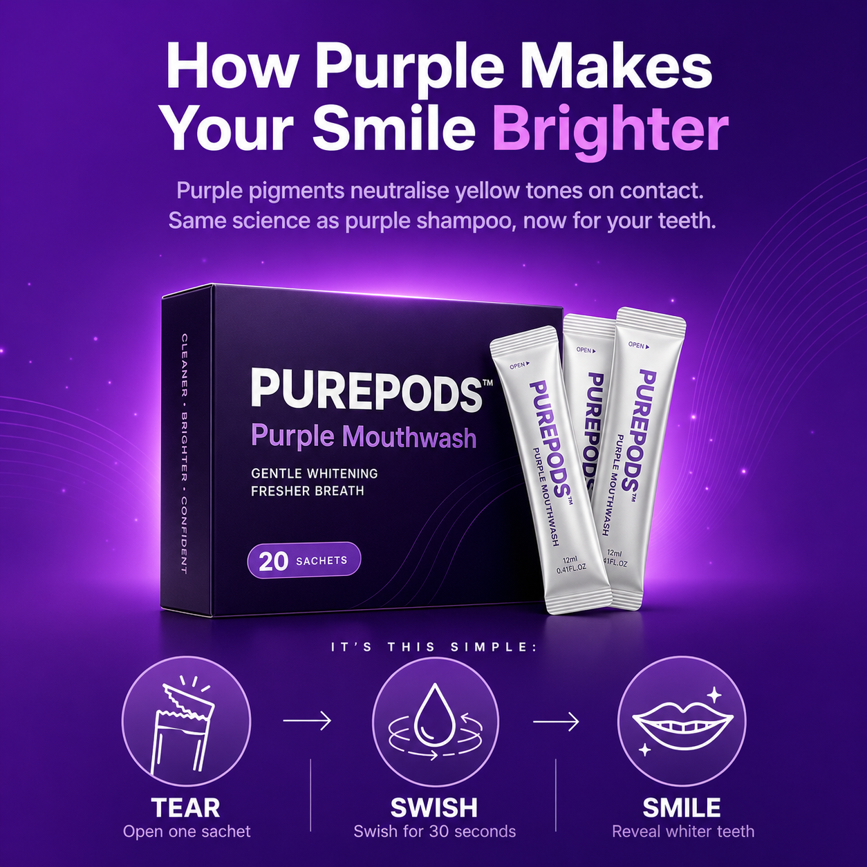 PurePods™ Purple Mouthwash