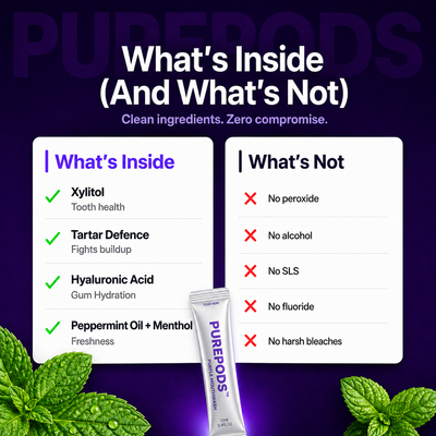 PurePods™ Purple Mouthwash