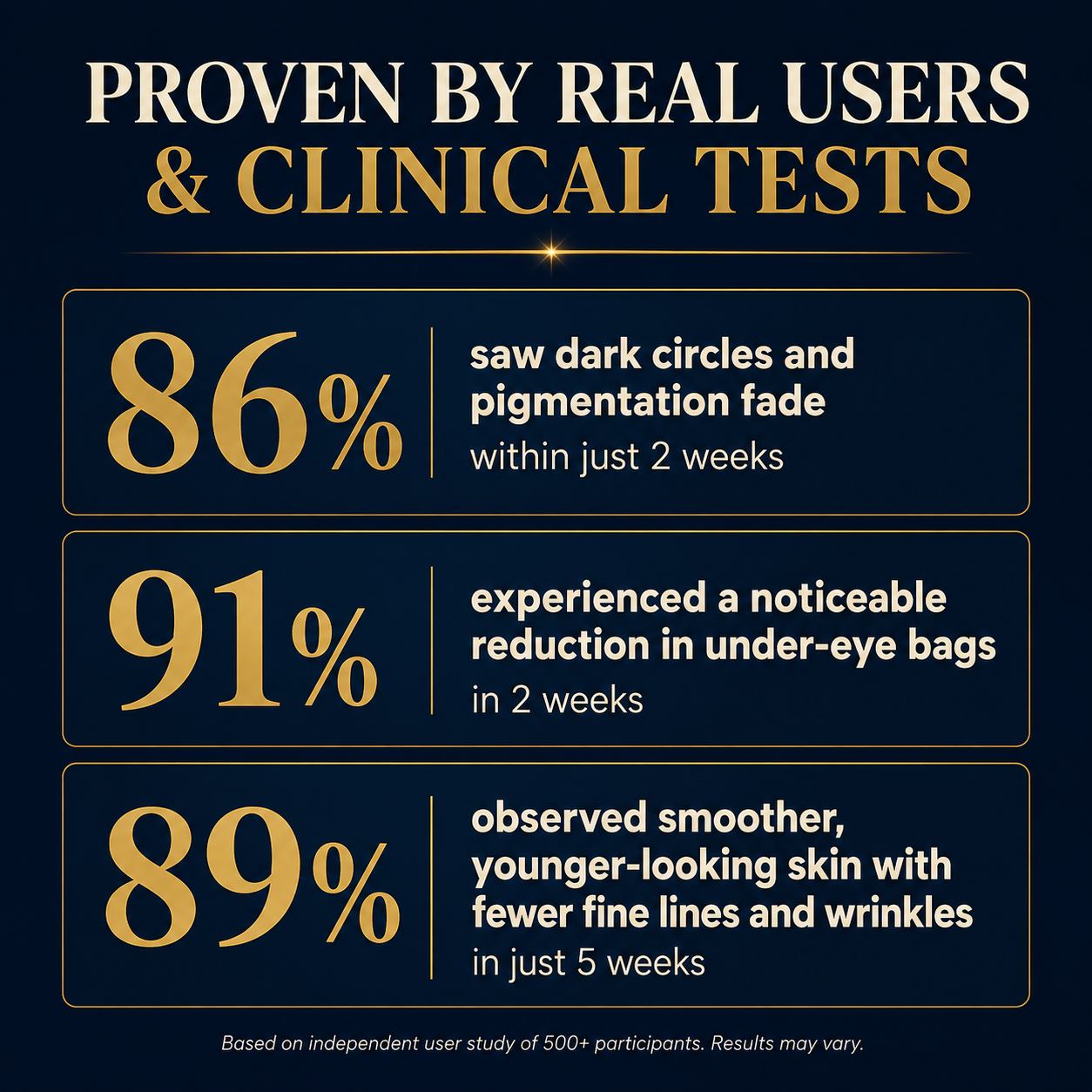EyePods® 2-in-1 Red Light Therapy + EMS To Erase Eye Bags