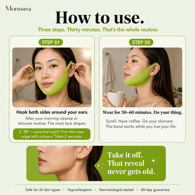 CACTOX™ V-Lifting Mewing Band